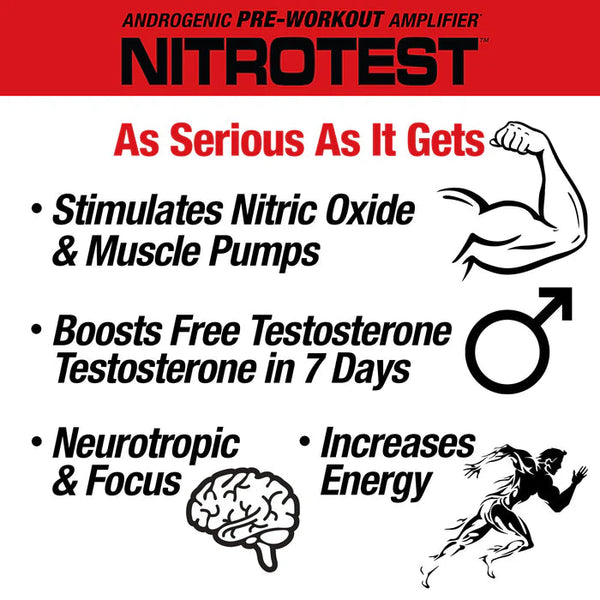 Musclemeds Nitrotest Androgenic Pre-workout 30 Servings Musclemeds