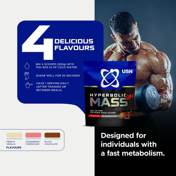 USN Hyperbolic Mass GH All In One Mass Gainer 2 Kg USN