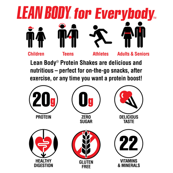 Labrada Lean Body Ready-to-Drink Protein Shake (8.45oz) 16 Pack LABRADA