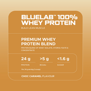 USN 100% BlueLab Whey 2 Kg USN