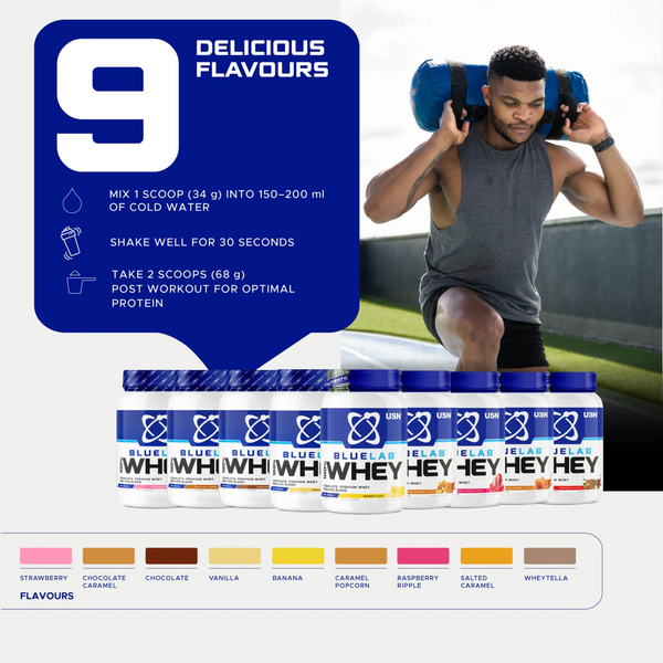 USN 100% BlueLab Whey 2 Kg USN